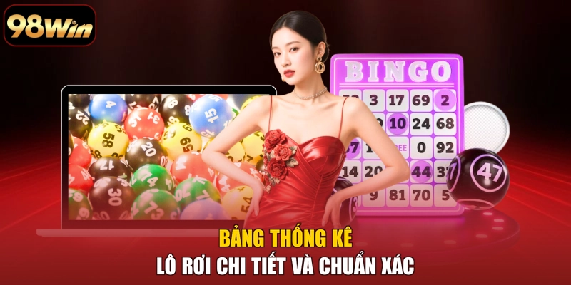 Bảng thống kê lô rơi chi tiết và chuẩn xác
