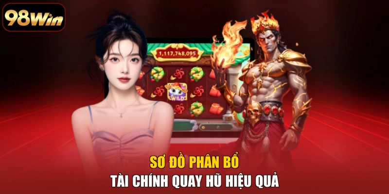 Sơ đồ phân bổ tài chính quay hũ hiệu quả